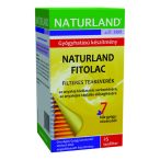Naturland Fitolac tea tejszaporító 25x1.5g 37.5g