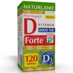 Naturland Prémium D-vitamin Forte 4000NE tabletta 120x