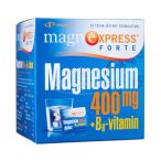   Innopharm magnexpress forte 400mg +b6 vitamin granulátum 20x