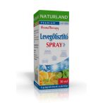 Naturland Levegőtisztító spray illóolajokkal 30ml