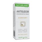 Naturland Antisudor Izzadásgátló spray 30ml
